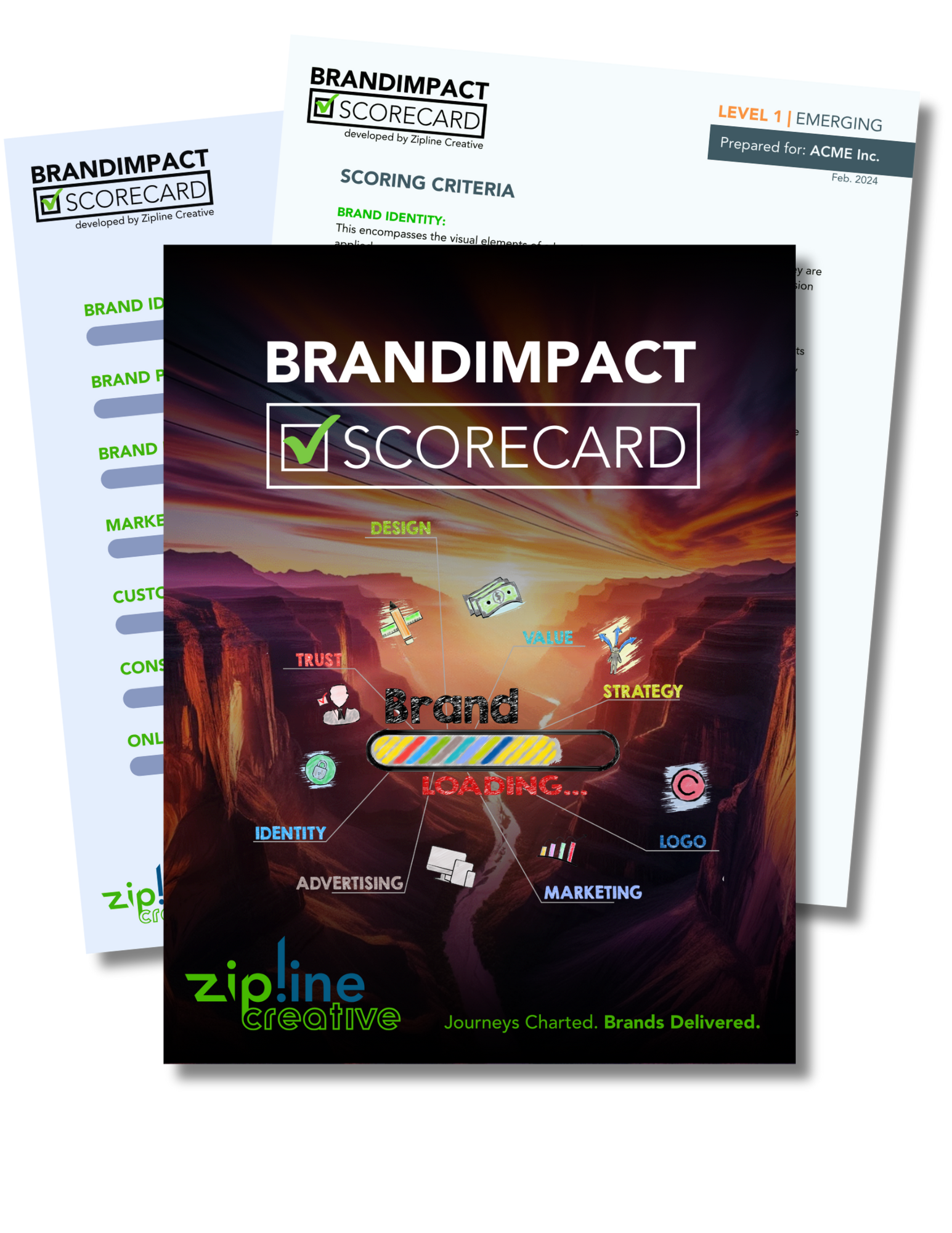 BrandImpact Scorecard